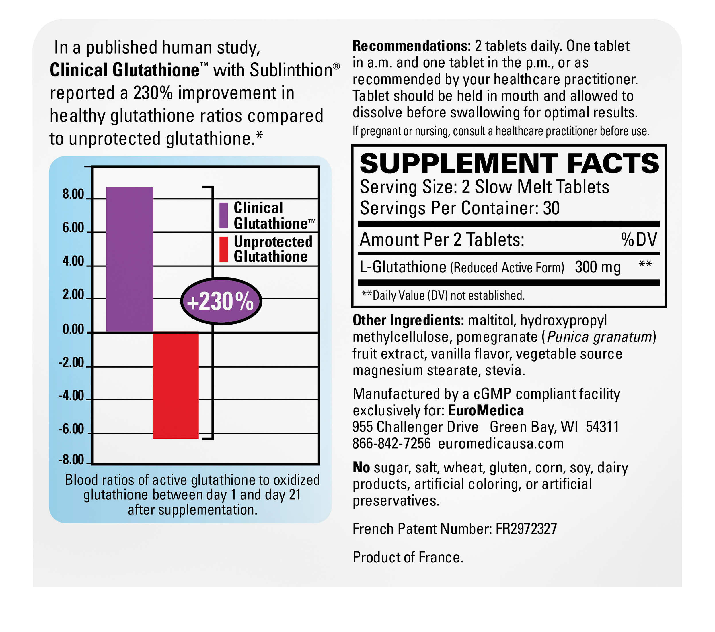 Clinical Glutathione box back